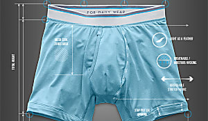 Here’s Why Guys Are Obsessed With This Underwear