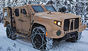 Surplus Army Vehicles You Can Actually Buy
