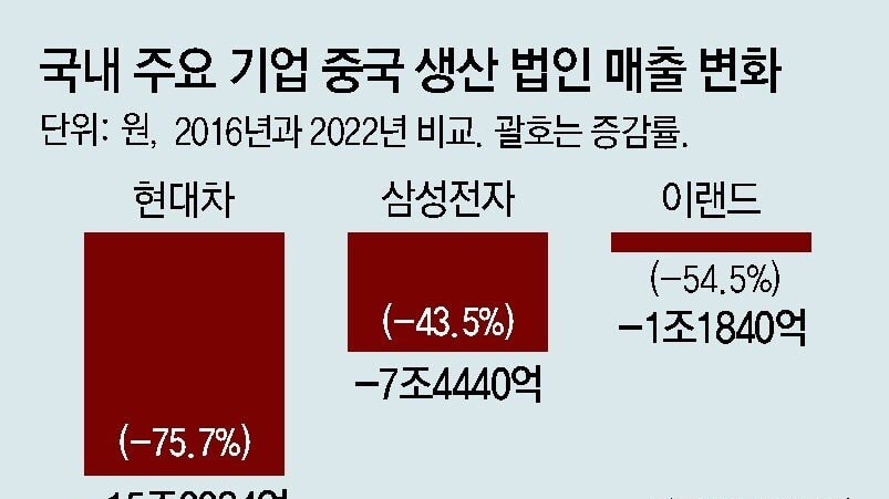 article main image