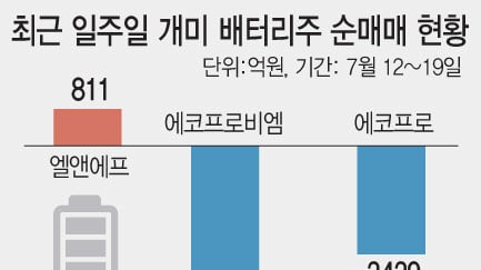 article main image